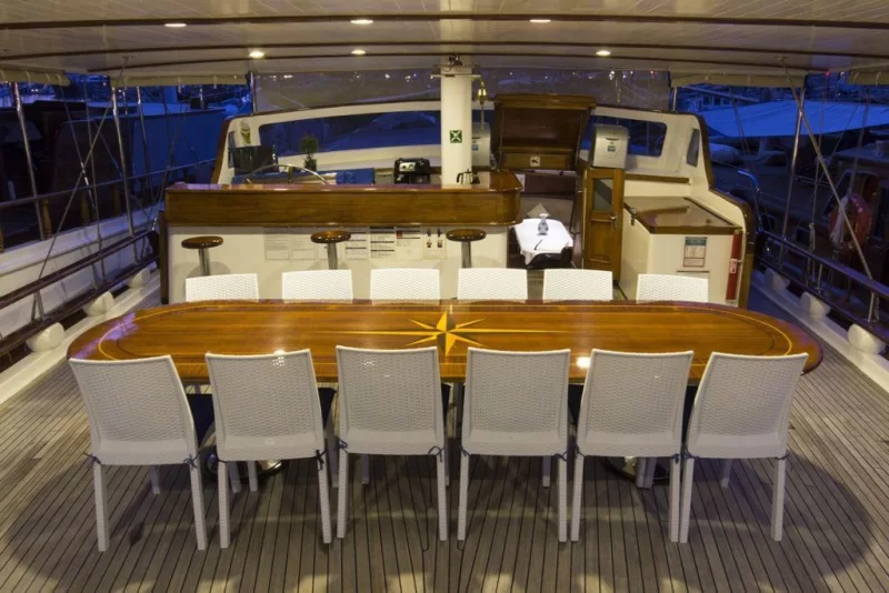 Cemre 4 Charter