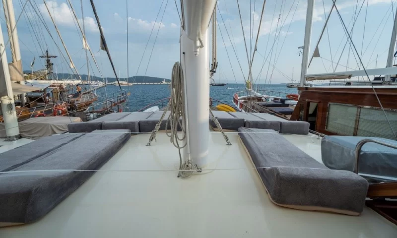 Optimist Charter