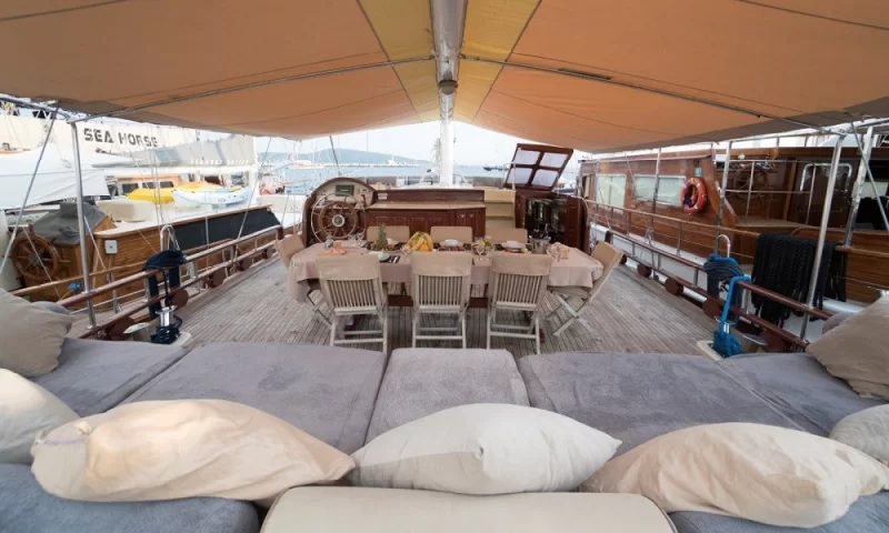 Optimist Charter