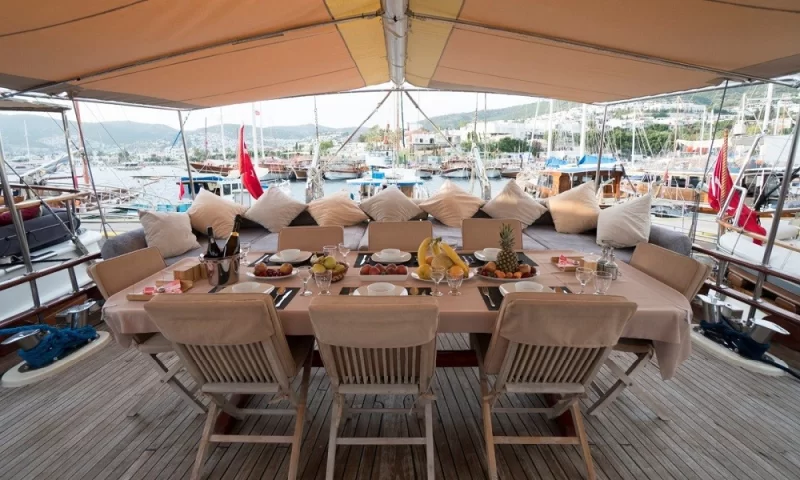 Optimist Charter